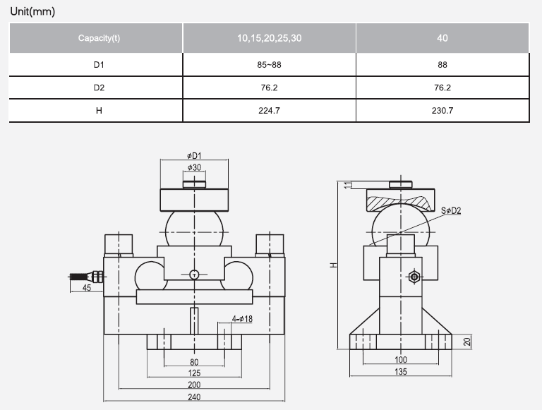 Lp Double End Shear Beam Load Cell Buy Double End Shear Beam Load Cell Truck Scale Load